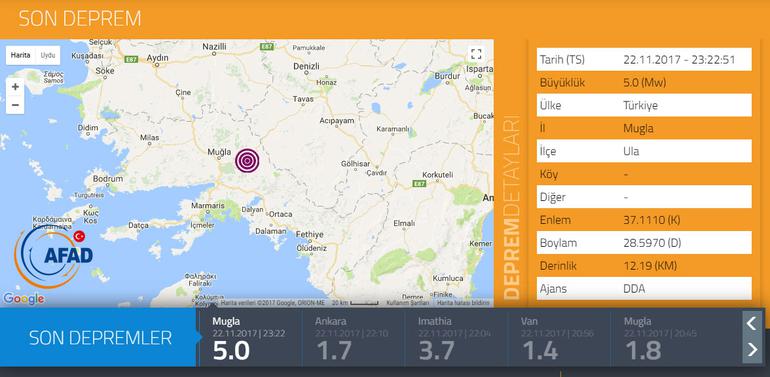 Gece yarısı korkutan deprem