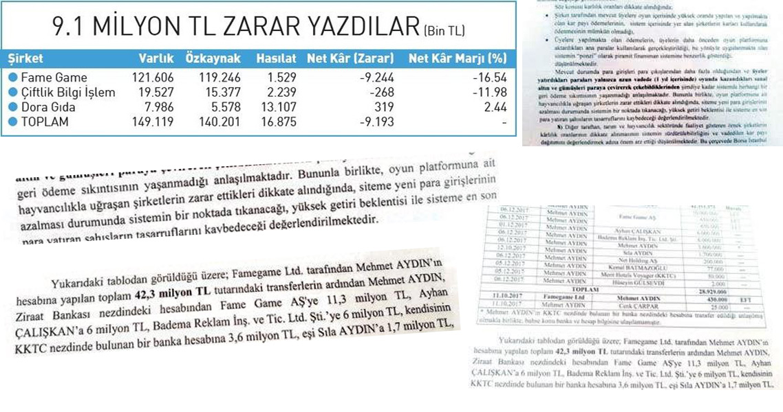 Parayı Kıbrıs’a kaçırmışlar!