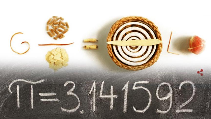 Google’dan Pi Day ile ilgili renkli ana sayfa! - 14 Mat Pi Day Günü nedir?