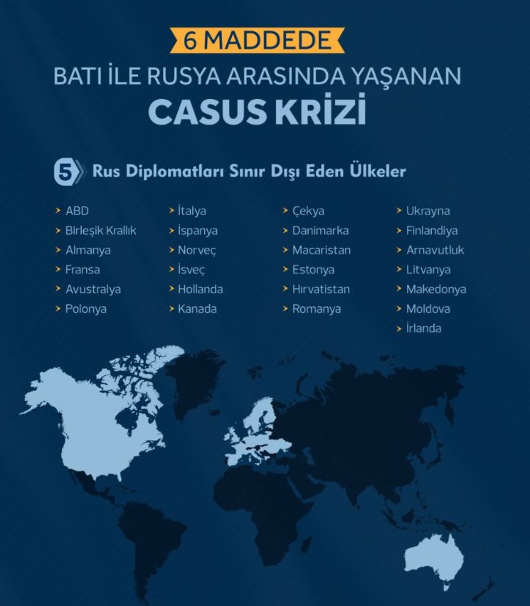 Batı ve Rusya arasındaki ajan krizi büyüyor
