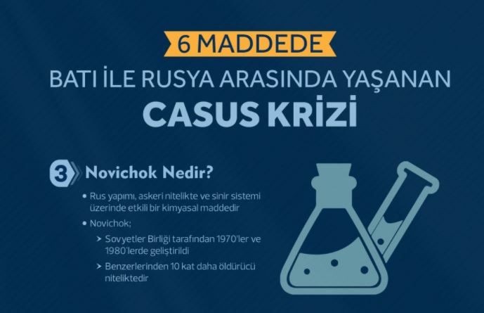 Batı ve Rusya arasındaki ajan krizi büyüyor