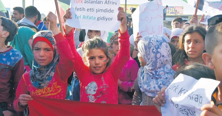 Tel Rıfat Türkiye için neden önemli?