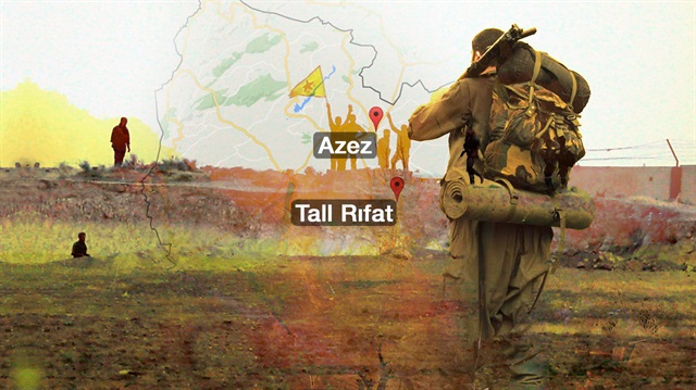 Tel Rıfat Türkiye için neden önemli?