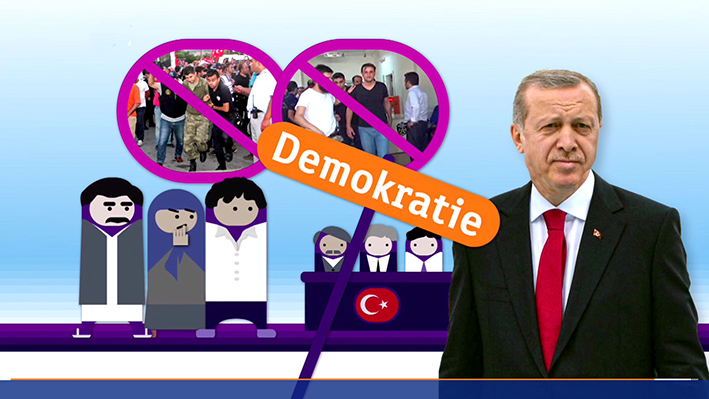 ABD’yi endişelendiren erken seçim kararı, Avrupa’yı da sarstı