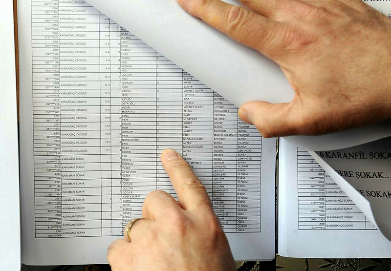 YSK seçmen listelerini açıkladı! nerede oy kullanacağım | Seçmen listesi sorgulama! E-Devlet TC ile seçmen kaydı sorgulama