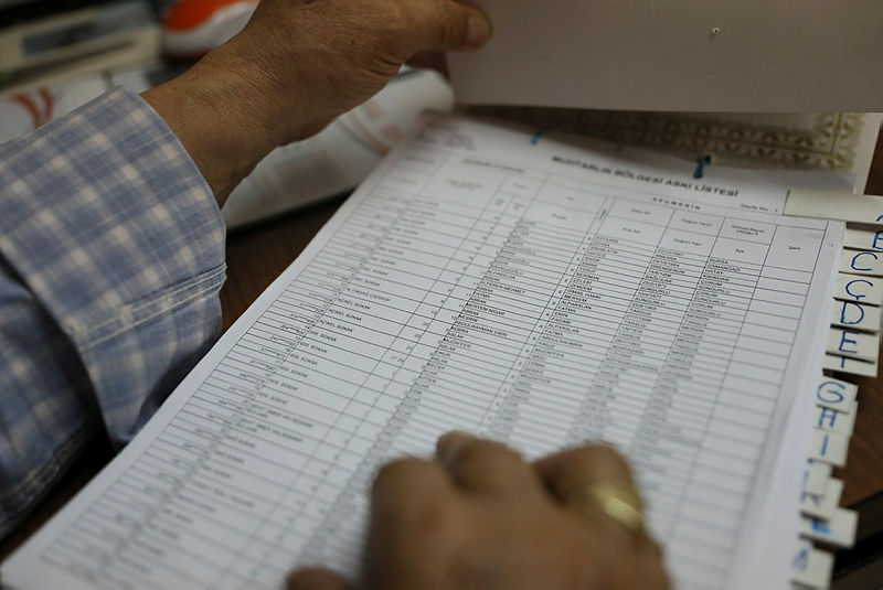 YSK seçmen listelerini açıkladı! nerede oy kullanacağım | Seçmen listesi sorgulama! E-Devlet TC ile seçmen kaydı sorgulama