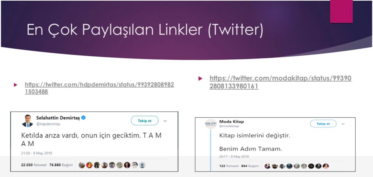 Tamam tagine en çok o ülkeden tweet atıldı! FETÖ de var PKK da var...