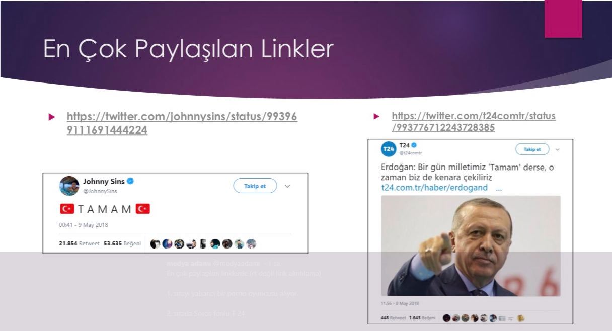 Tamam tagine en çok o ülkeden tweet atıldı! FETÖ de var PKK da var...
