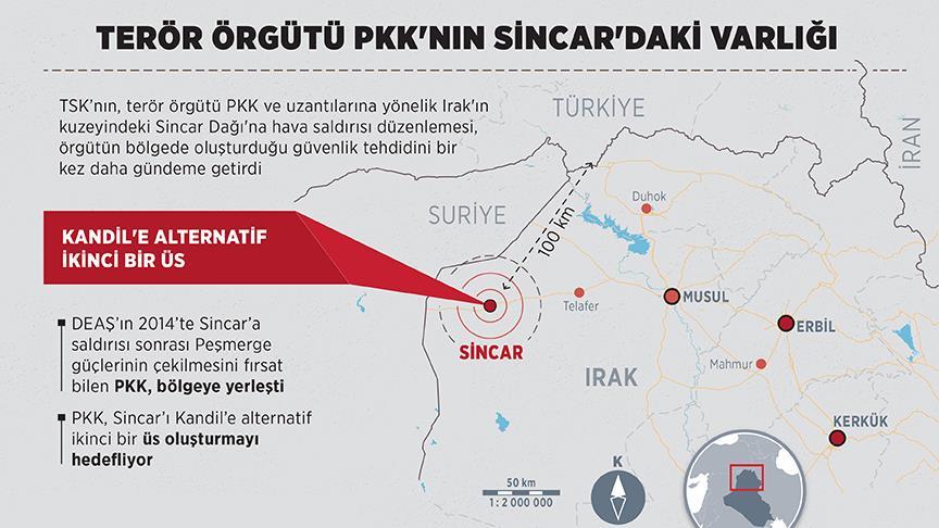 İşte Kandil operasyonunun ayrıntıları