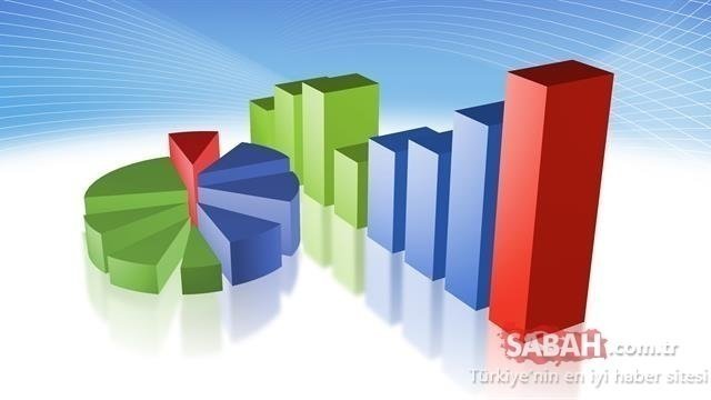 Son dakika haberi: Son seçim anketi ile Ak Parti’nin oy oranı! 24 Haziran öncesi en son seçim anketleri yayınlandı