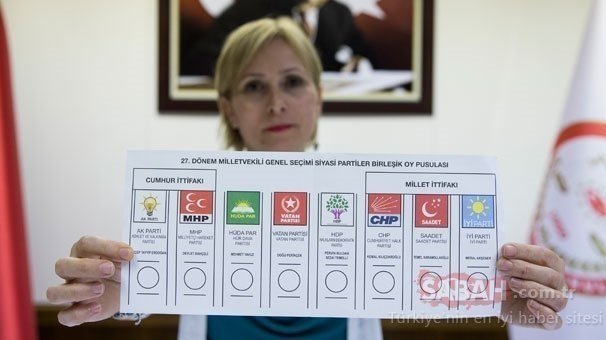 Son dakika haberi: Son seçim anketi ile Ak Parti’nin oy oranı! 24 Haziran öncesi en son seçim anketleri yayınlandı