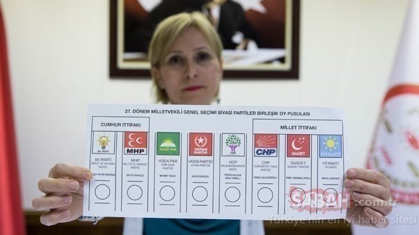 Son dakika haber: Seçim anketi ile son AK Parti’nin oy oranı! Seçim öncesi son seçim anketi yayınlandı...