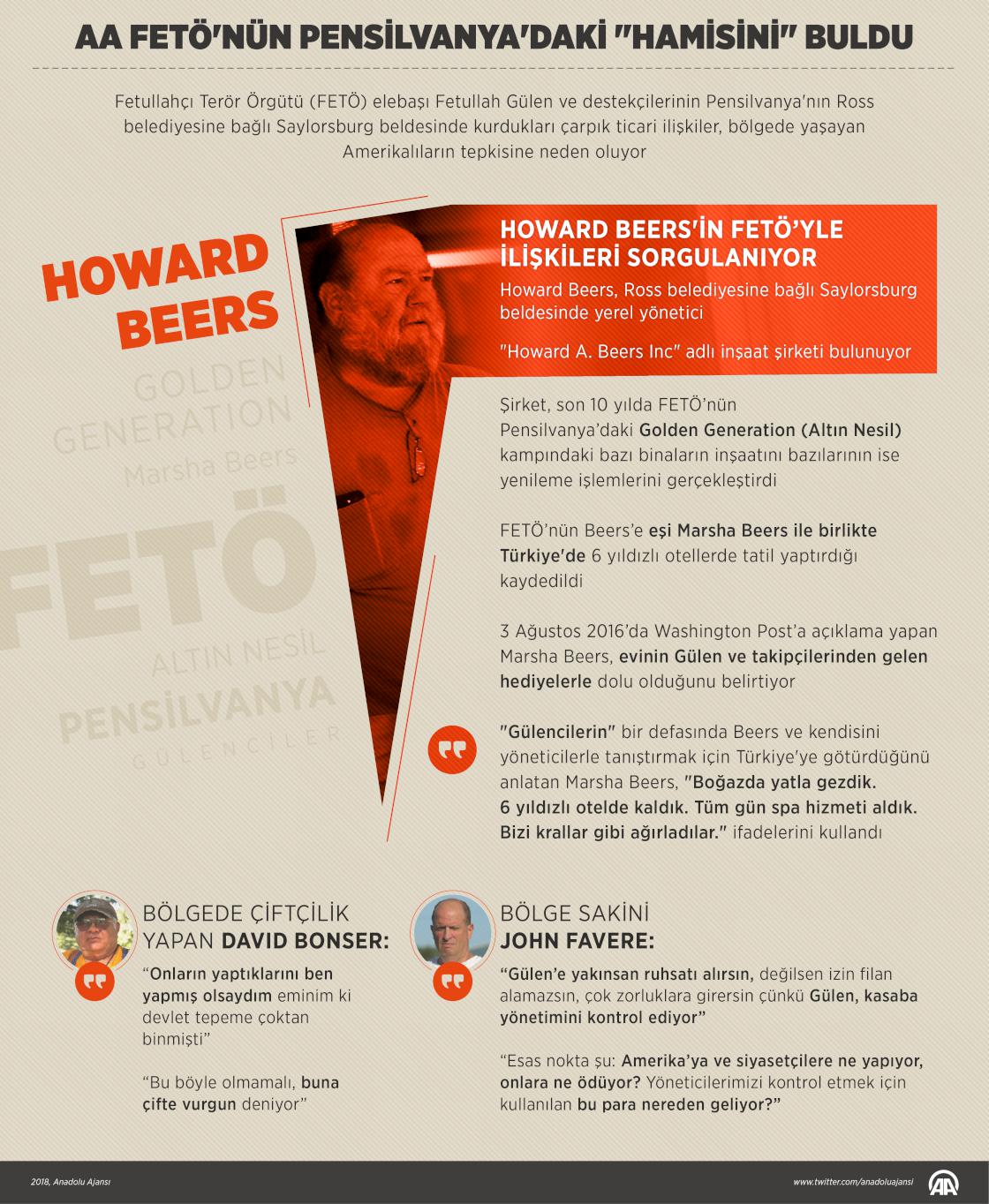 AA FETÖ’nün Pensilvanya’daki hamisini buldu