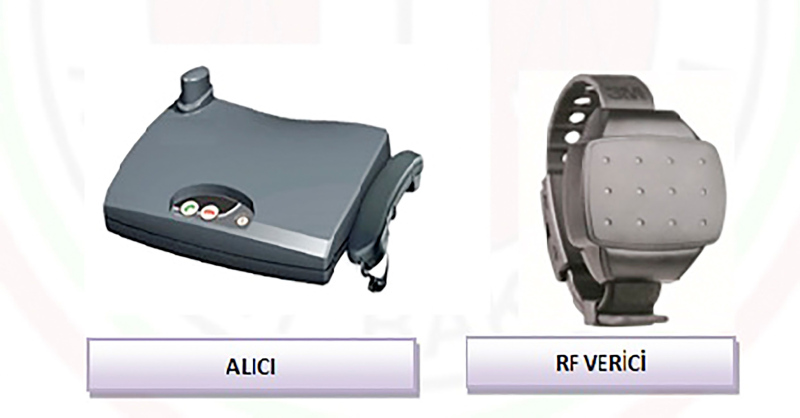 Brunson için Elektronik İzleme Biriminde özel ekip oluşturuldu