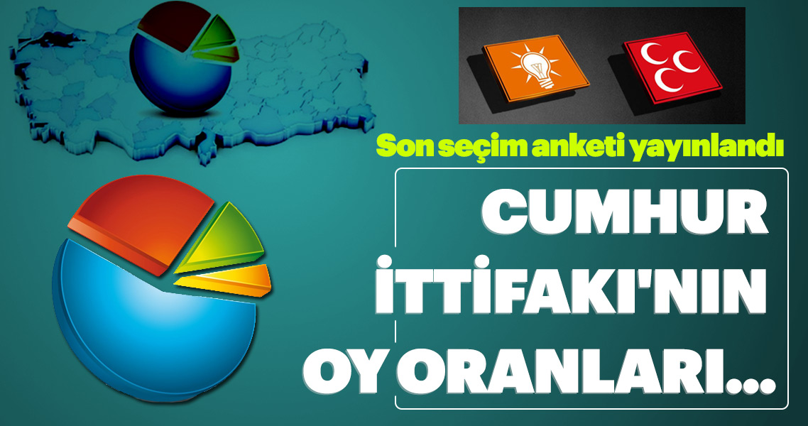 Son dakika haberi: 31 Mart seçimleri öncesi son seçim anketi yayınlandı! Cumhur İttifakı’nın oy oranı...
