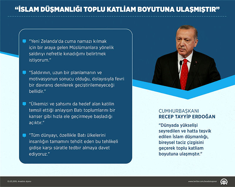 Hain cami saldırısına dünyadan tepkiler!