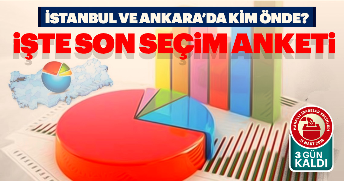 Son dakika haberi: Yerel seçimlere 2 gün kala son seçim anketi! ORC seçim anketine göre...