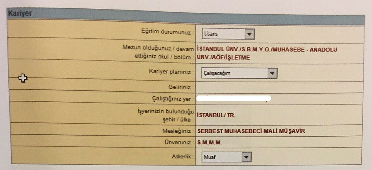 Dijital evlilik kataloğu ortaya çıktı