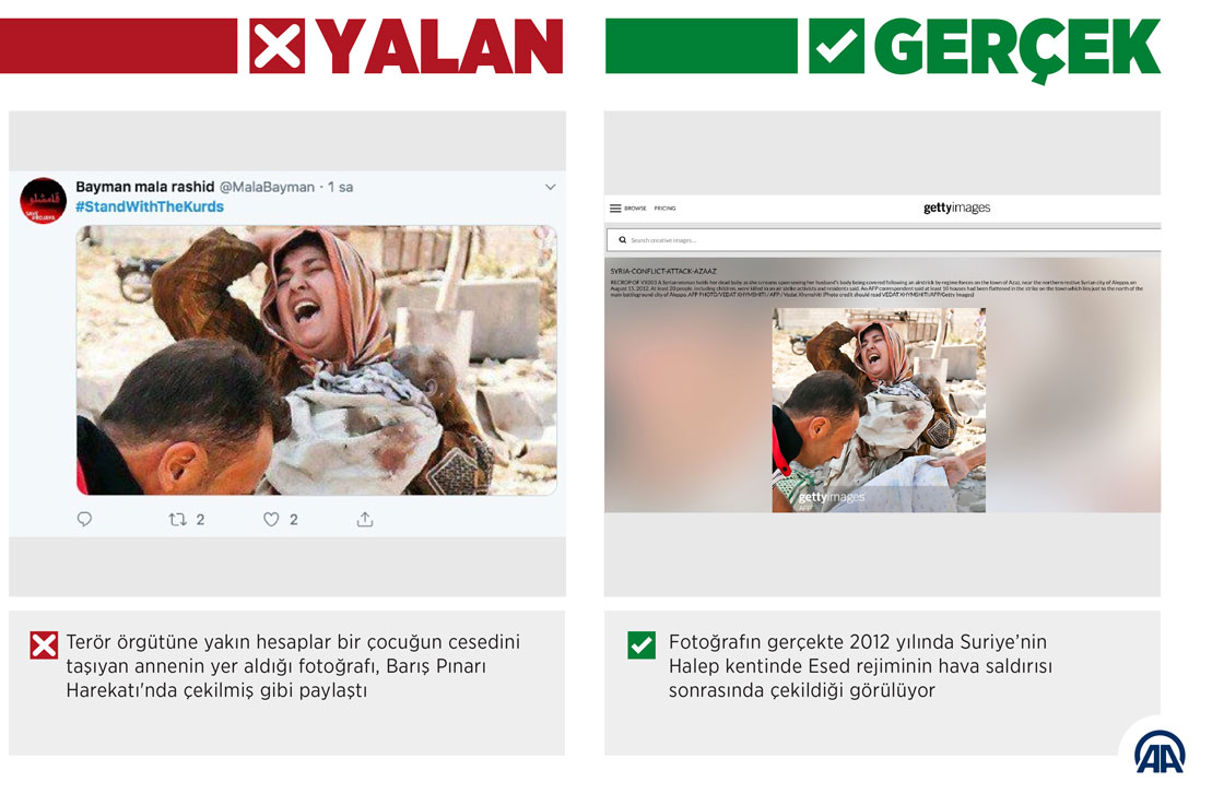 Barış Pınarı Harekatı aleyhine fotoğraflarla manipülasyon çabası