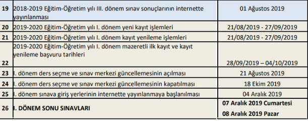AÖL 1.dönem sınavı ne zaman? 2019 MEB AÖL sınav takvimi!
