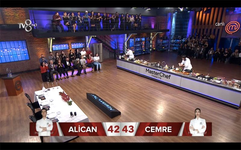 Masterchef Türkiye’yi kim kazandı, büyük ödülü hangi yarışmacı kazandı? 2019 Masterchef birincisi Cemre mi Alican mı? Büyük ödülü alan isim...