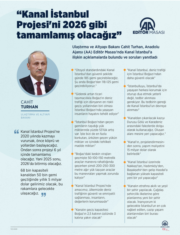 Yunanistan’dan flaş Kanal İstanbul açıklaması