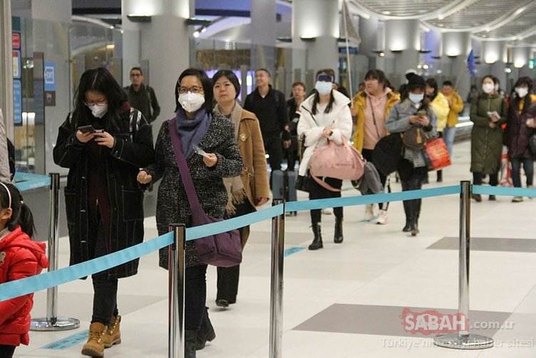 Corona virüsü belirtileri nelerdir? Korona virüsü Corona virüsü belirtileri nasıl ve nereden anlaşılır?