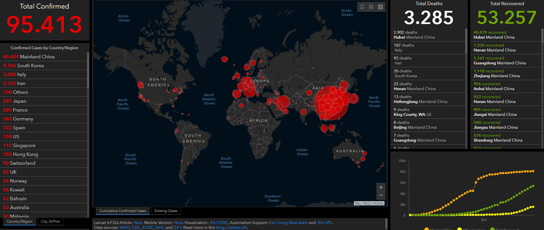 Ünlü profesörden son dakika koronavirüs açıklaması! Corona virüsü cep telefonlarından mı yayılıyor? Savaş kaybedildi...
