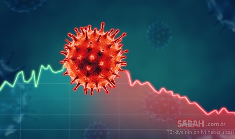 Corona virüsü belirtileri nelerdir, kaç gün sürer? Kovid-19 Korona virüs belirtileri nasıl anlaşılır?