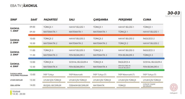 EBA TV ders tekrarları ne zaman? EBA TV ilkokul ortaokul lise ders tekrarları izle