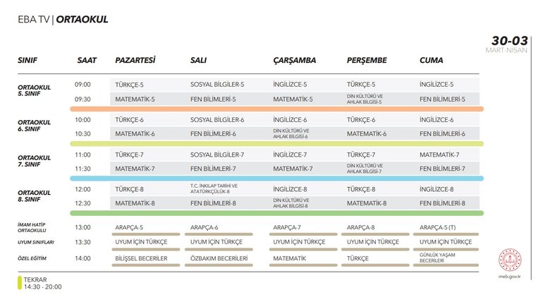 EBA TV ders tekrarları ne zaman? EBA TV ilkokul ortaokul lise ders tekrarları izle
