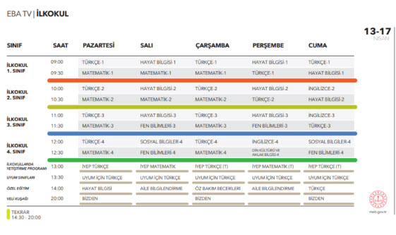 EBA TV ders tekrarları ne zaman, saat kaçta? Uzaktan eğitim ile TRT EBA TV ilkokul, ortaokul, lise tekrar dersleri izle