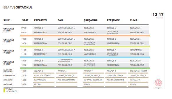 EBA TV ders tekrarları ne zaman, saat kaçta? Uzaktan eğitim ile TRT EBA TV ilkokul, ortaokul, lise tekrar dersleri izle