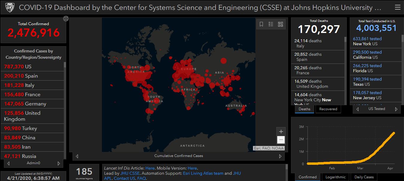 ABD Başkanı Donald Trump’tan son dakika corona virüs kararı! Sosyal medya hesabından paylaştı...