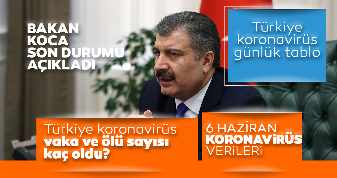 Son Dakika Haberi Bakan Koca Gunluk Tabloyu Acikladi 6 Haziran Turkiye Corona Vaka Ve Olu Sayisi Kac Oldu 6 Haziran Cumartesi Turkiye Corona Virusu Vaka Olu Ve Iyilesen Sayisi Son Durum Galeri Yasam