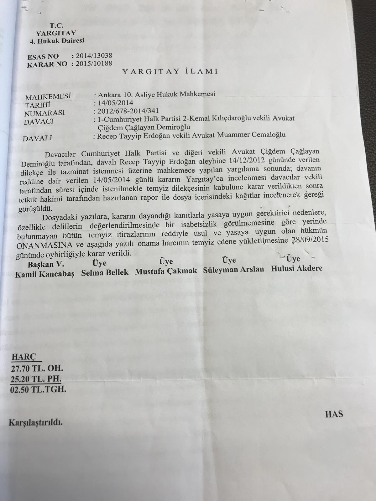 İşte tek parti dönemi CHP’sinin camilerimize verdiği statü! Ahır, içkili restoran, depo...