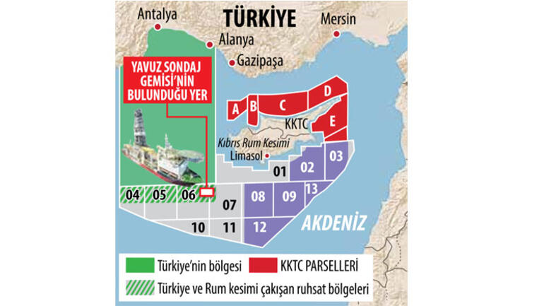 Yavuz gemisine çirkin provokasyon! Rumlarla birlikte o bölgeye gittiler...