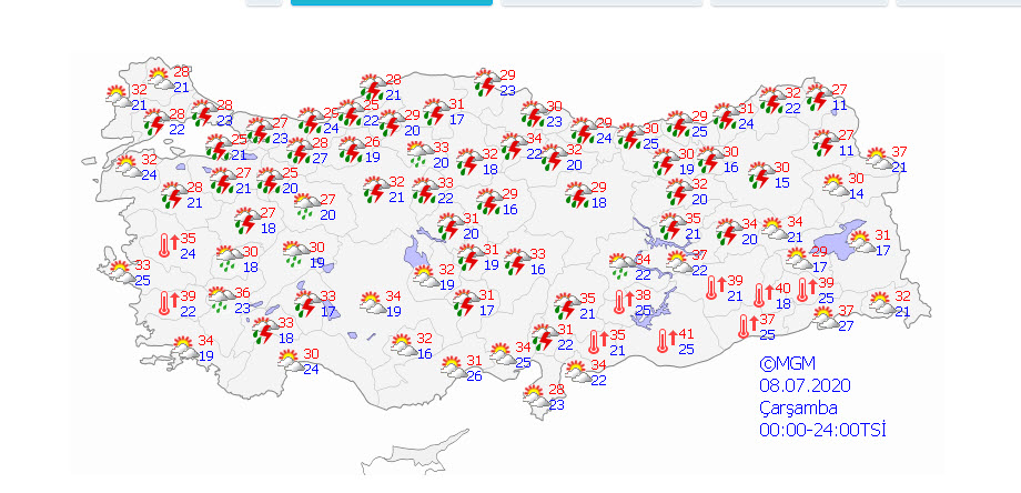 Son Dakika Haberi | Meteoroloji'den sarı kodlu uyarı: İstanbul ve 8 il için hava durumu