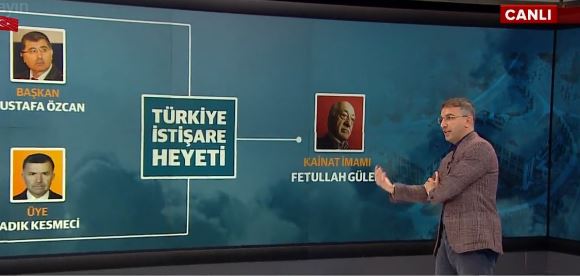 İşte FETÖ’nün beyin takımı!