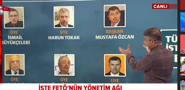 İşte FETÖ’nün beyin takımı!