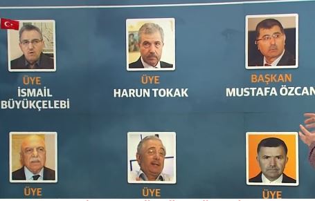 İşte FETÖ’nün beyin takımı!