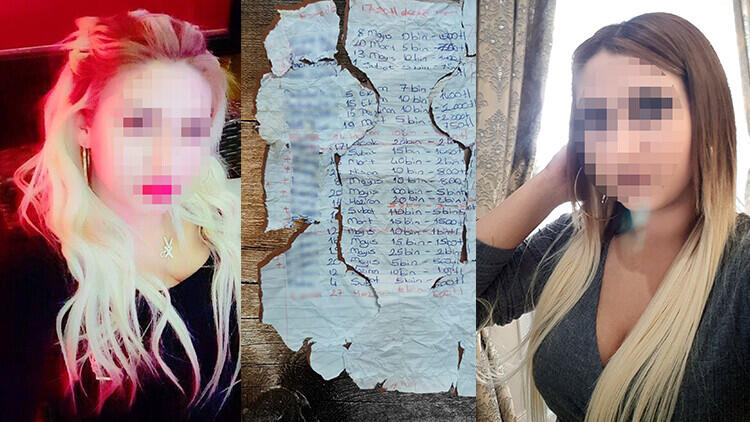 Son dakika! Tefecilik ve yağma çetesi ile ilgili şok detaylar! Ağlarına böyle düşürmüşler...