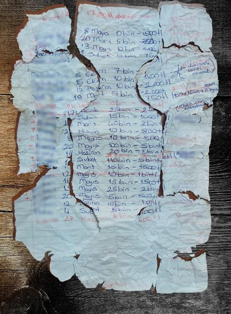 Son dakika! Tefecilik ve yağma çetesi ile ilgili şok detaylar! Ağlarına böyle düşürmüşler...