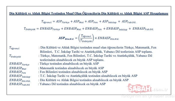 Nitelikli okul tercihi için LGS baraj puanı kaç? LGS 2020’de barajı geçmek için kaç net yapmak gerekiyor?