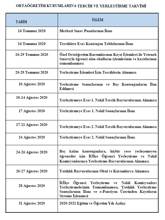 LGS tercih kılavuzu 2020 yayında! E Okul ile 2020 LGS tercihleri tarihleri ne zaman başlıyor, lise tercih işlemi nasıl ve nereden yapılır?