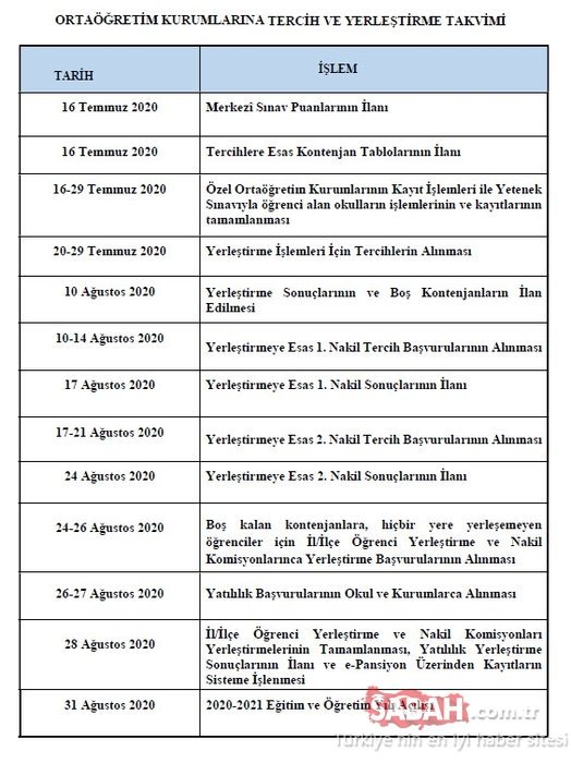 Lise tercihleri ne zaman, nasıl ve nereden yapılacak? E Okul giriş LGS tercih robotu ekranı!