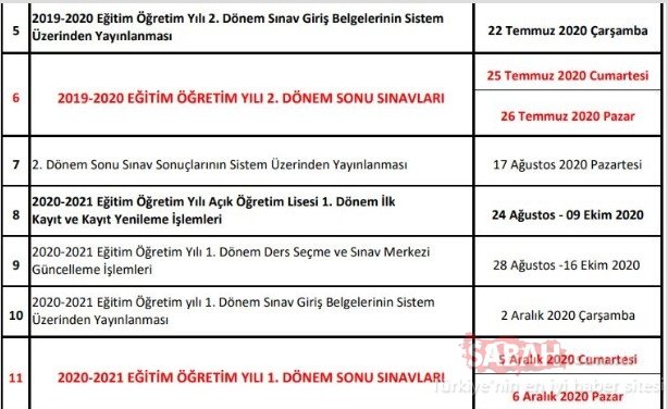 AÖL sınav sonuçları sorgulama ekranı 2020: MEB ile Açık Lise AÖL sınav sonuçları ne zaman açıklanacak, tarih belli mi?