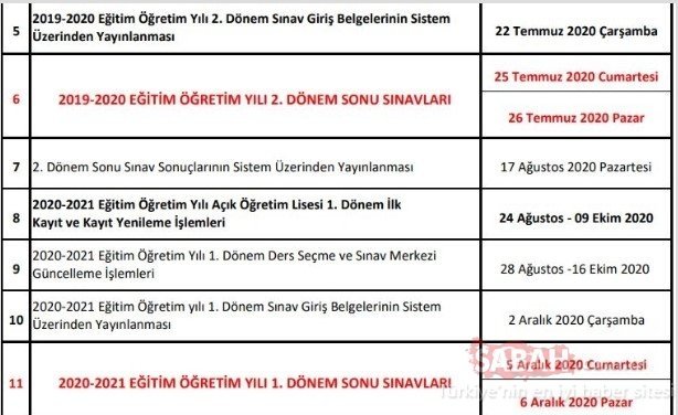 AÖL sınav sonuçları açıklandı mı, ne zaman açıklanacak? MEB ile Açık Lise AÖL sınav sonuçları sorgulama ekranı 2020