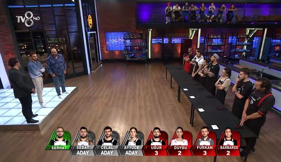 Flaş isim! MasterChef dün gece kim elendi? 23 Ağustos son bölüm Masterchef’te elenen isim belli oldu!