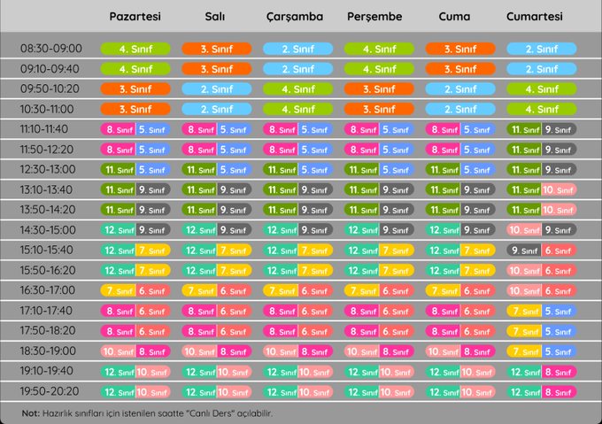 EBA TV ders programı 31 Ağustos-18 Eylül 2020! TRT EBA TV yayını ilkokul, ortaokul, lise ders programı ile ders tekrarı saatleri